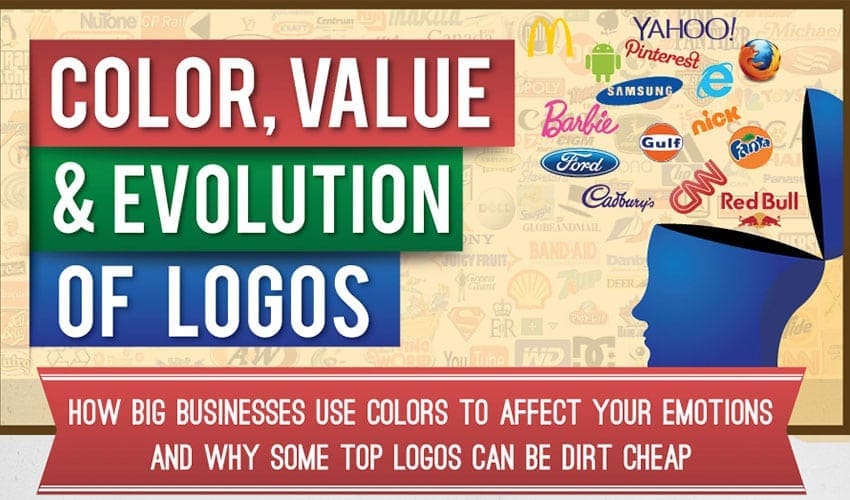The Science of Logo Influence and Emotion [Infographic]